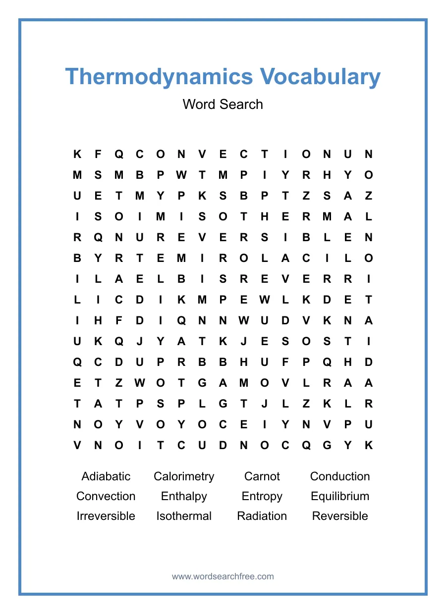 Thermodynamics Vocabulary Word Search - Free printable puzzle with 12 words