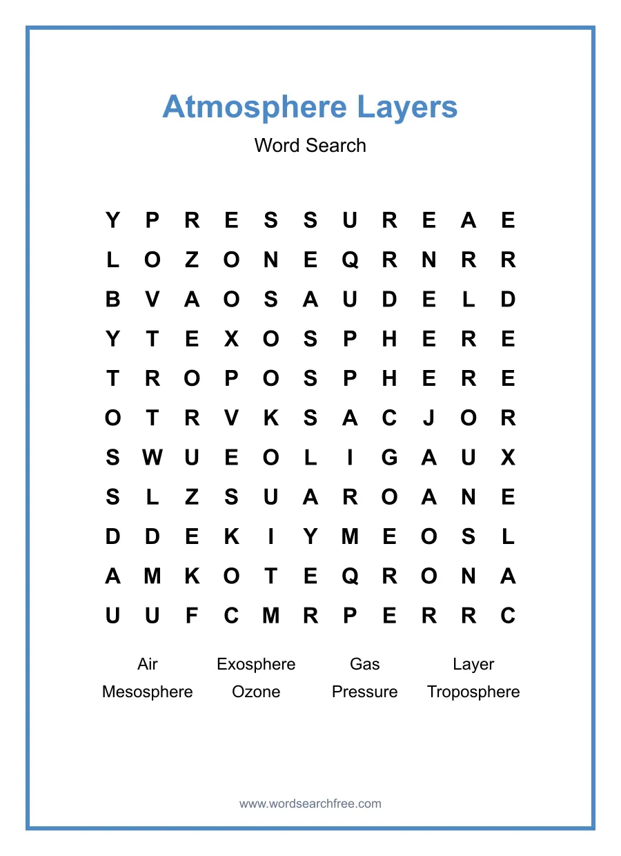 Atmosphere Layers Word Search - Free printable puzzle with 8 words